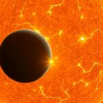 A Nap és egy bolygó a Naprendszerben