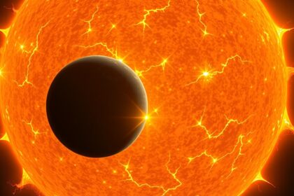 A Nap és egy bolygó a Naprendszerben