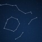 A Göncölszekér és a Nagy Medve csillagképei éjszakai égbolton