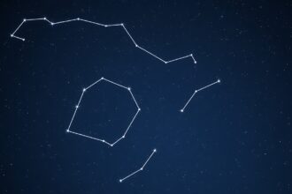 A Göncölszekér és a Nagy Medve csillagképei éjszakai égbolton