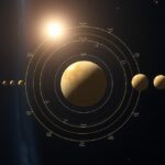 A Vénusz fázisai a Nap körül keringve, csillagászati megfigyelések alapján.