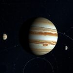 Galilei-holdak és Jupiter a csillagos égen