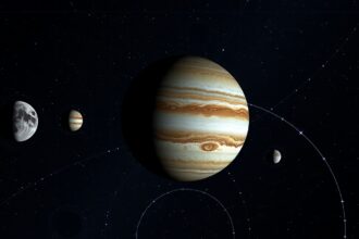 Galilei-holdak és Jupiter a csillagos égen