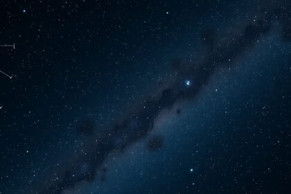 Csillagos égbolt rektaszcenzió és deklináció koordinátákkal