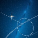 Csillagok és meridiánok az égen, a delelés bemutatása.