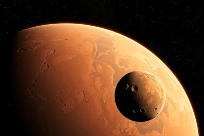 Mars és holdjai, Phobos és Deimos a világűrben