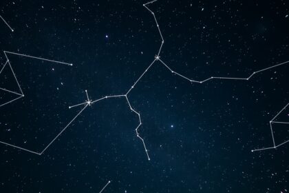 Sárkány csillagkép a Kis Medve körül az éjszakai égbolton.