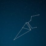 A Kis Kutya csillagkép, Procyon és Szíriusz a háttérben.