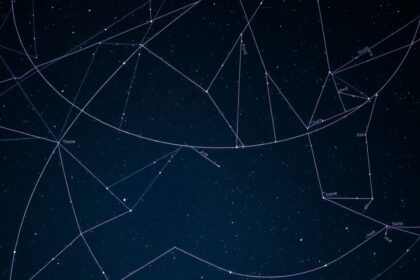 Csillagképek és csillagok összekötő játék