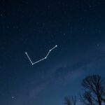 A Nagy Göncöl csillagkép áprilisi zenitben