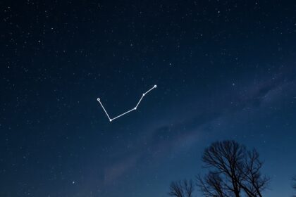 A Nagy Göncöl csillagkép áprilisi zenitben