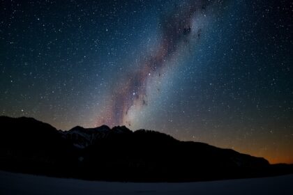 Csillagos égbolt és hegyek látványa a Perseidák időszakában.