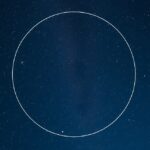 Csillagos égbolt zenit és nadír pontokkal.