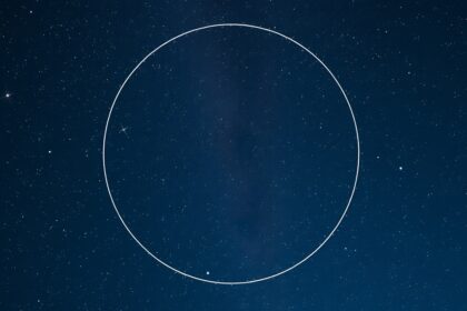 Csillagos égbolt zenit és nadír pontokkal.