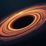 A fekete lyuk eseményhorizontja és környezete