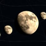 A Naprendszer legnagyobb holdjainak illusztrációja