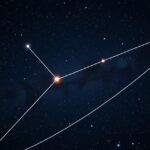 A Castor csillagrendszer bemutatása, ahol hat csillag táncol az égen.