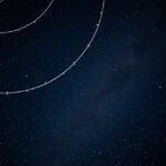 Csillagokkal teli égbolt, csillagászati ábrázolás