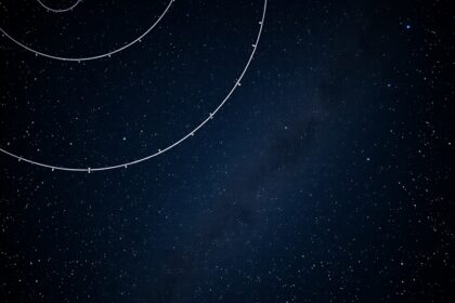 Csillagokkal teli égbolt, csillagászati ábrázolás