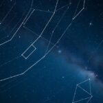 A Göncölszekér és más csillagképek az éjszakai égbolton.