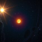 A Nap és a Szíriusz összehasonlítása az éjszakai égen.