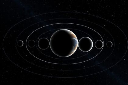 A Kepler-11 bolygórendszer illusztrációja a Merkúr pályáján belül.