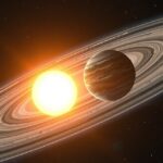 Belső Naprendszer és bolygók a Nap körül