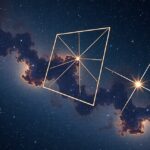 Csillagcsoportosulások ábrázolása az Univerzumban