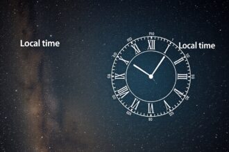 Óra helyi idővel a csillagok hátterében