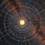 Csillagászati diagram a felszálló csomó jelentésével kapcsolatosan.