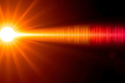 A napfény spektrumának vizualizációja Fraunhofer-vonalakkal.