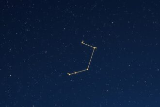 Göncölszekér csillagkép az éjszakai égbolton