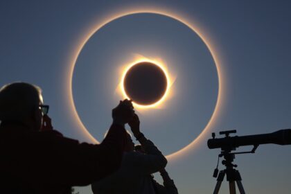 Gyűrűs napfogyatkozás megfigyelése teleszkóppal