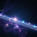 Az abszorpciós színképek és asztrofizikai folyamatok illusztrációja.