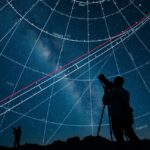 Asztrometriai megfigyelés csillagászati térképen