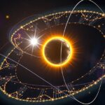 Asztrometriai kettőscsillagok és pályamozgás illusztrációja.