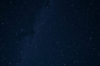 Csillagos égbolt, amely a látszólagos magnitúdót szemlélteti.