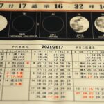 Naptár a holdév fázisaival és dátumokkal