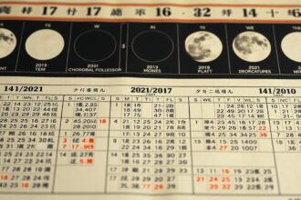 Naptár a holdév fázisaival és dátumokkal