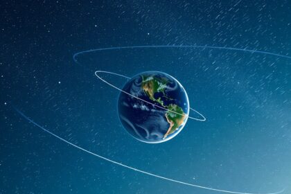 A Föld forgása által okozott napi aberráció illusztrációja