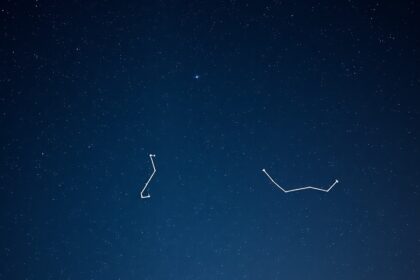 Orion csillagkép az éjszakai égbolton