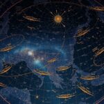 Szférikus csillagtérkép az égi koordináták ábrázolásával.