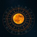 Szoláris hónap és naptárak asztrológiai kapcsolata