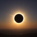 Teljes napfogyatkozás a horizonton, csillagászati jelenség