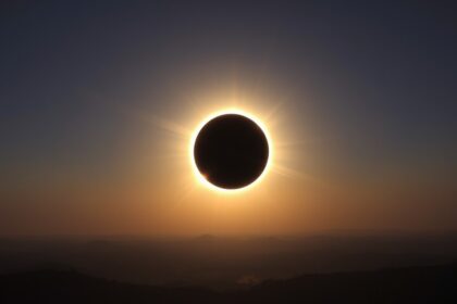 Teljes napfogyatkozás a horizonton, csillagászati jelenség