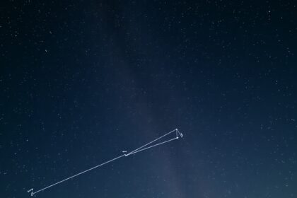 Ursa Maior csillagkép és a Göncölszekér csillagai az éjszakai égen